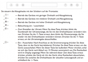 Grafik über die Steuerung der Dunstabzugshaube im Ferienhaus Lea