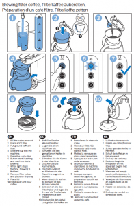 Grafik über die Bedienungsschritte der Senseo Switch für Filterkaffee