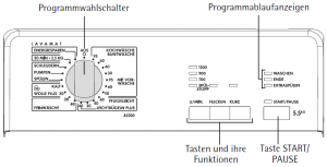 Die Bedienelemente der AEG Lavamat 45000